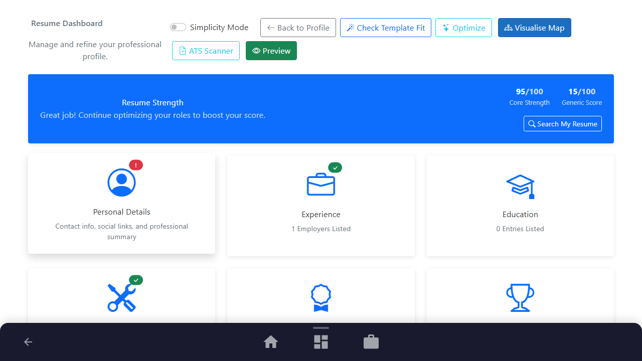 Check for Missing Data Indicators