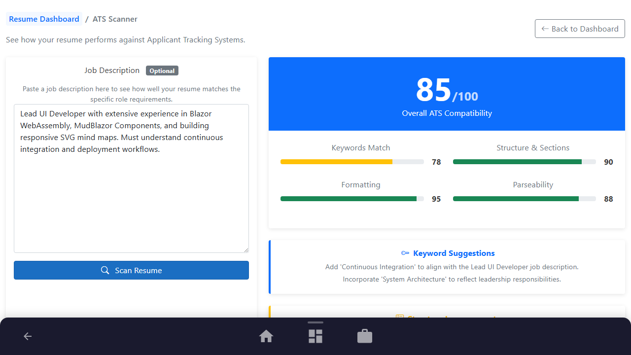 Review Score Metrics and Keyword Gaps