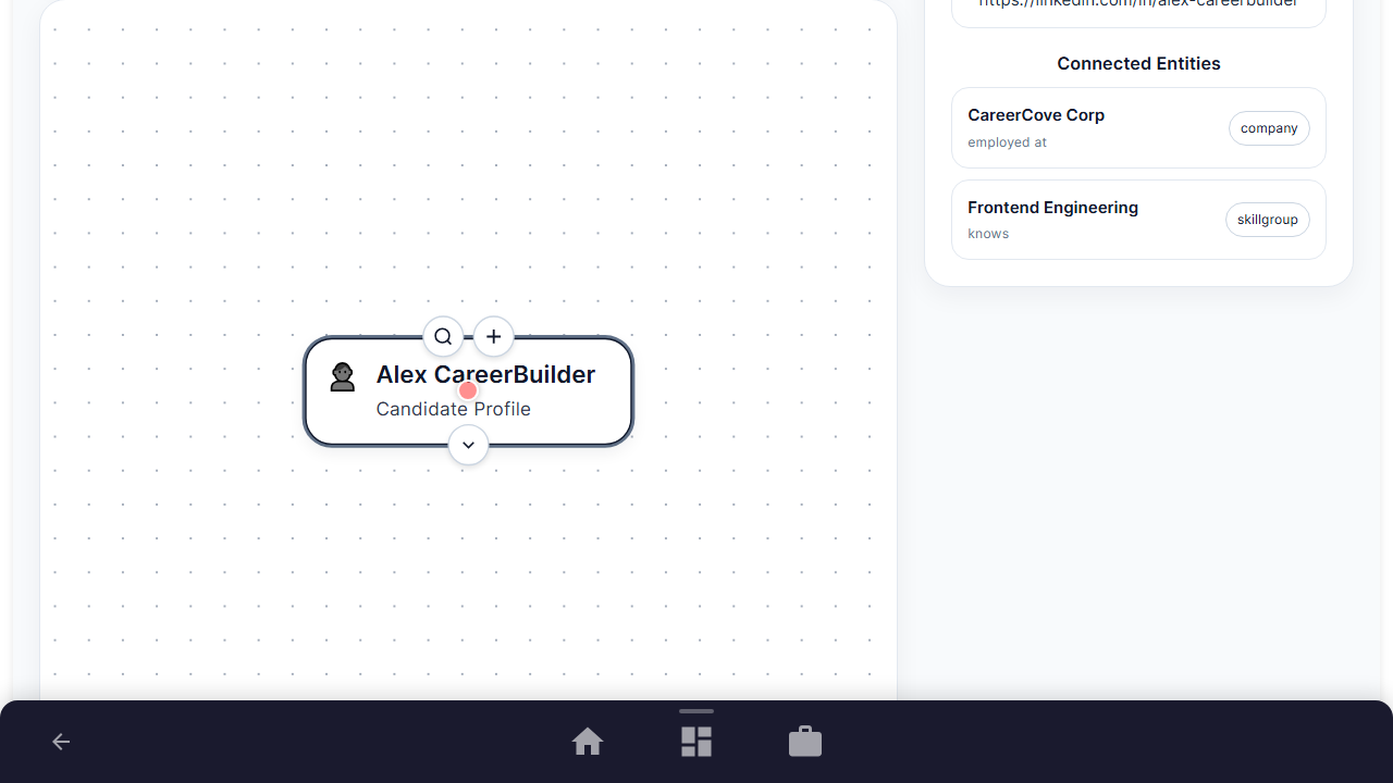 Initialize Your Interactive Career Mind Map